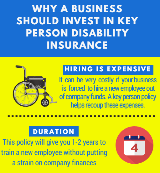 key_person_disability_insurance