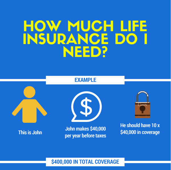 life_insurance